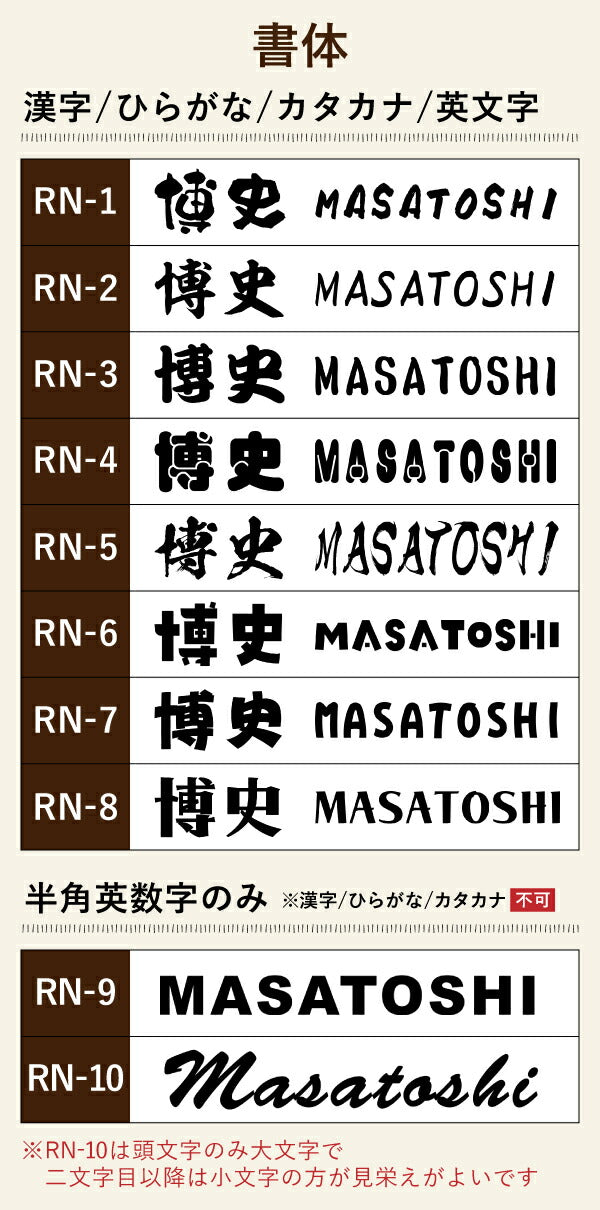 名入れ ベビー マグ 水筒 サーモス 名前入り プレゼント 保冷 ストロー 保温 保冷 真空断熱 ステンレス 彫刻 刻印 印字 結露 しない 誕生日 バースデー 出産祝い 昇進 無料 ラッピング 記念品 男の子 女の子 実用的 ギフト 贈り物 記念日 350 ml FJT-350 C55